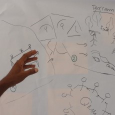Strengths-based Strategies