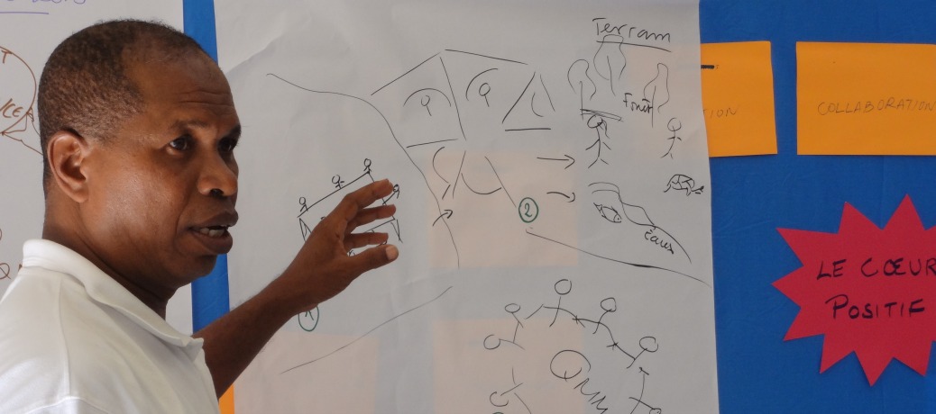 Strengths-based Strategies